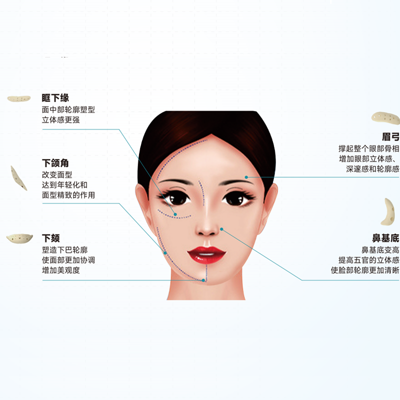 Ningbo Cibei Medical Equipment Co., Ltd.